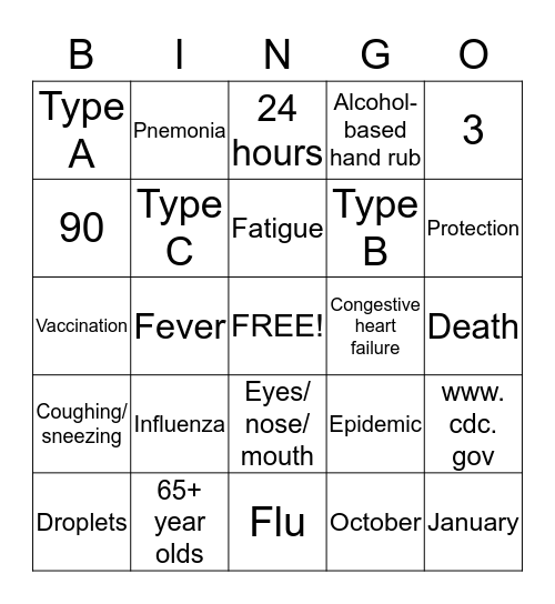 Flu Bingo Card