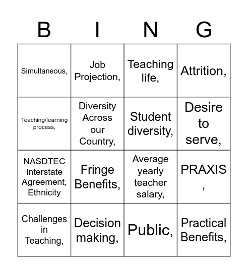 Unit 1 Teaching: Your Chosen Profession Bingo Card