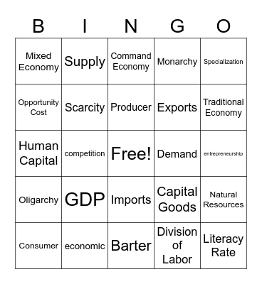 Economy Bingo Card