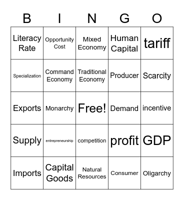 Economy Bingo Card