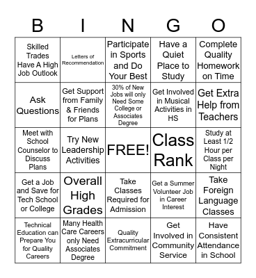 Things To Know About High School and Beyond Bingo Card