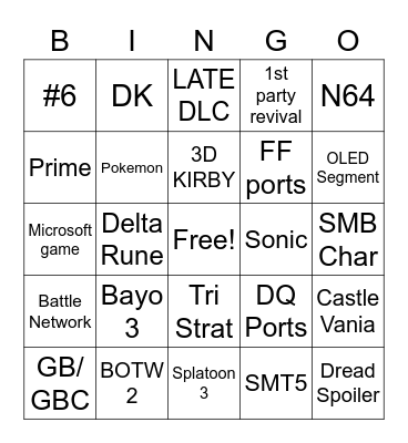 Nintendo direct predictions Bingo Card