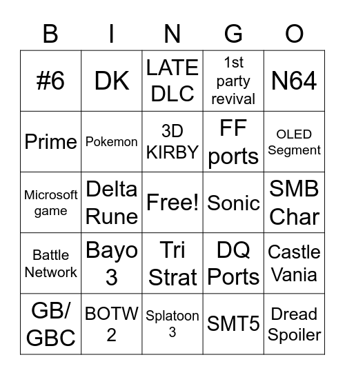 Nintendo direct predictions Bingo Card