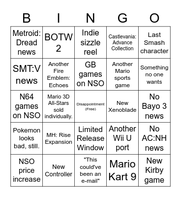 Nintendo Direct- 09/23/21 Bingo Card