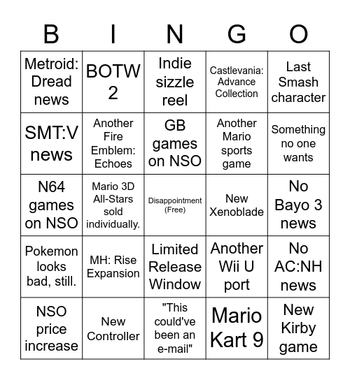 Nintendo Direct- 09/23/21 Bingo Card