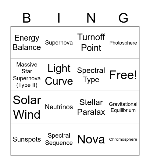 Astronomy Bingo Card