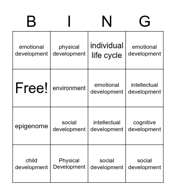 Chapter 1 Test Bingo Card