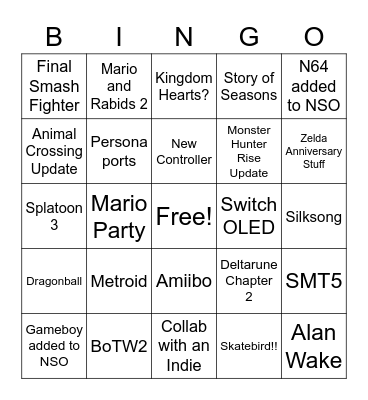 Noppy's Nintendo Direct Bingo Card