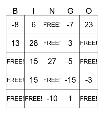 Algebra bingo activity Bingo Card