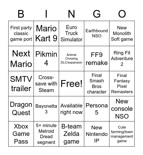 23/09/21 Nintendo Direct Bingo Card