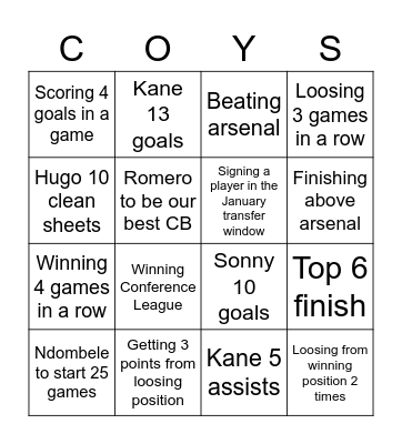 Tottenham Hotspur 21/22 Bingo Card