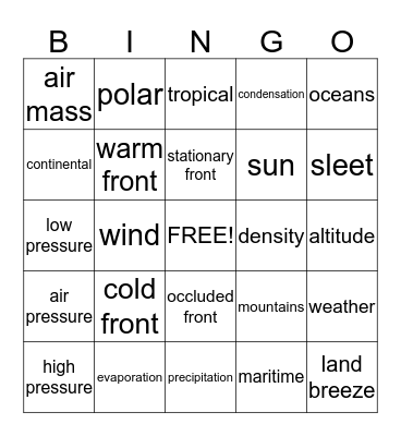Weather Unit BINGO Card