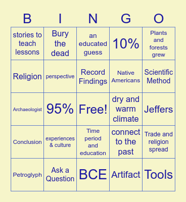 Chapter 2 Review Bingo Card