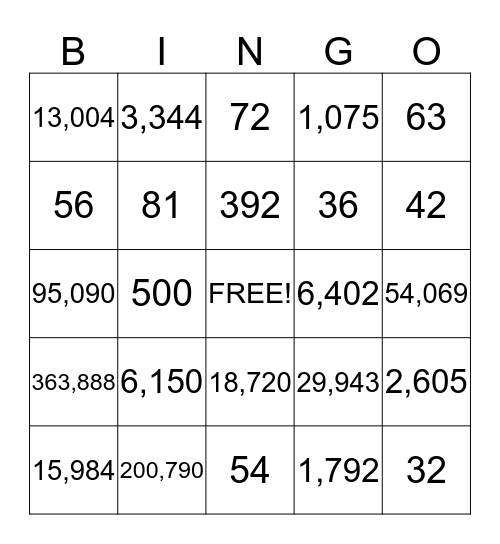 Multiplication Bingo Card