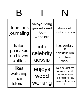 Who is the person that/whos Bingo Card