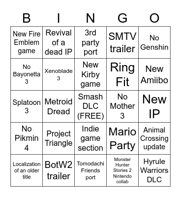 Nintendo Direct September 2021 Bingo Card