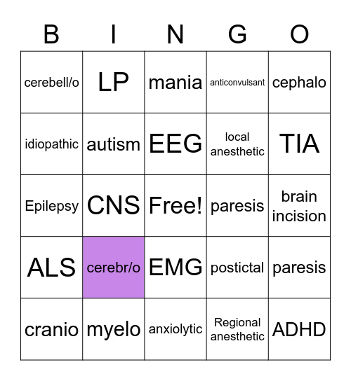 Neuro Bingo Card