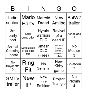 Nintendo Direct September 2021 Bingo Card