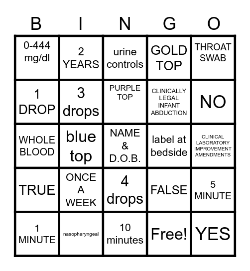 WAIVED TESTING BINGO Card