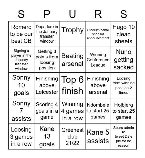 Spurs Bingo Card