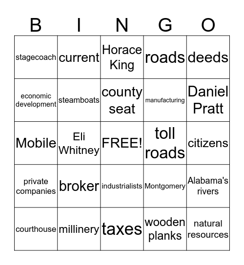 History ch 4 les 3 Bingo Card