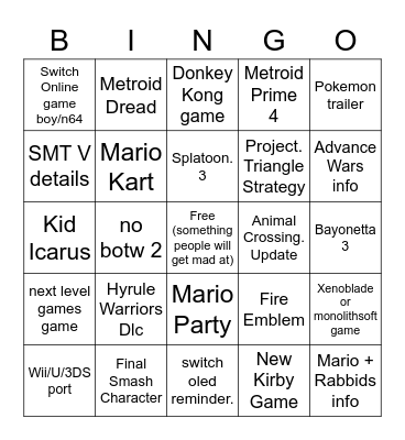 Nintendo Direct Bingo Card