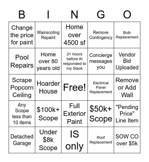 Estimations Bingo Card