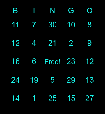 numbers in spanish Bingo Card