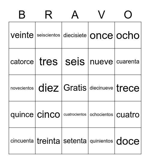 Los números 0 - 1.000 Bingo Card