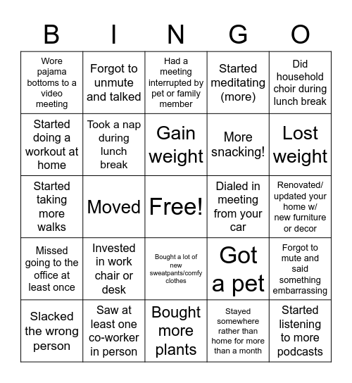Bingo - WFH Situations Bingo Card