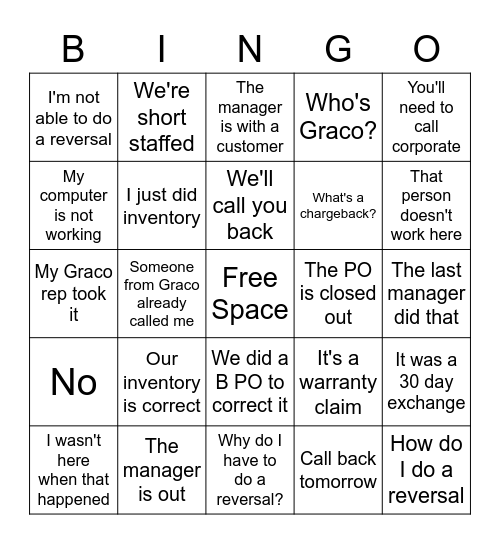 Chargeback Bingo Card