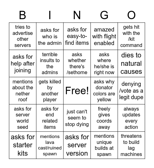 NEWFAG BINGO Card