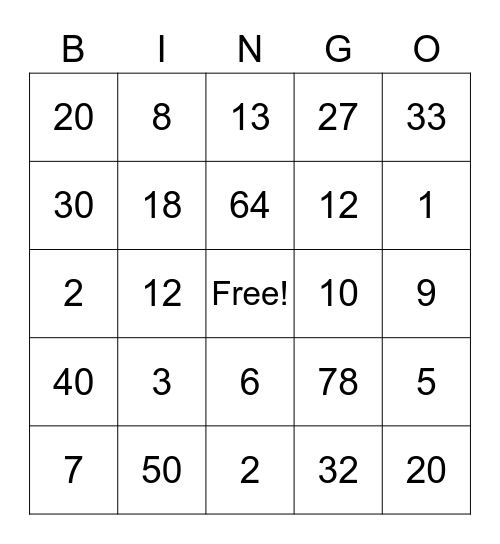 Pre Algebra Bingo Card