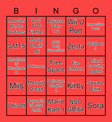 Michael's Nintendo Direct Bingo Predictions Bingo Card