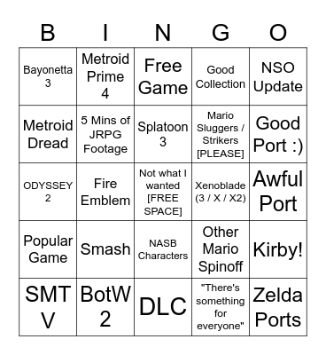 Nintendo Direct Bingo Card