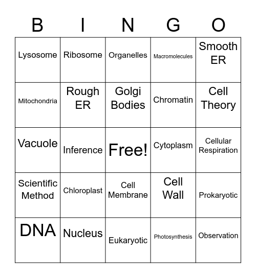 Cell Bingo Card