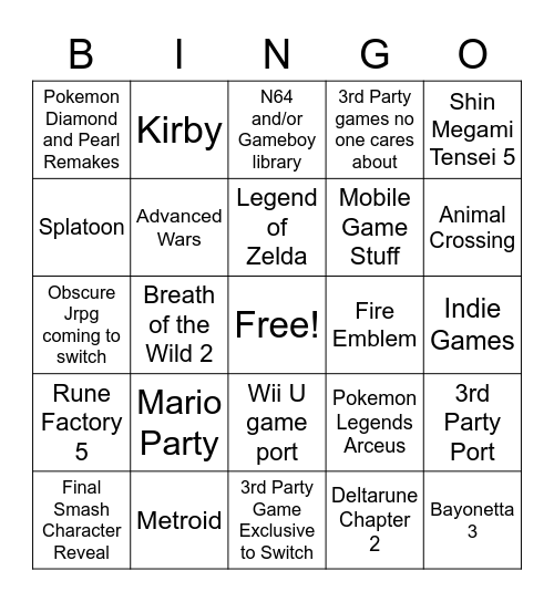 Nintendo Direct Bingo Card