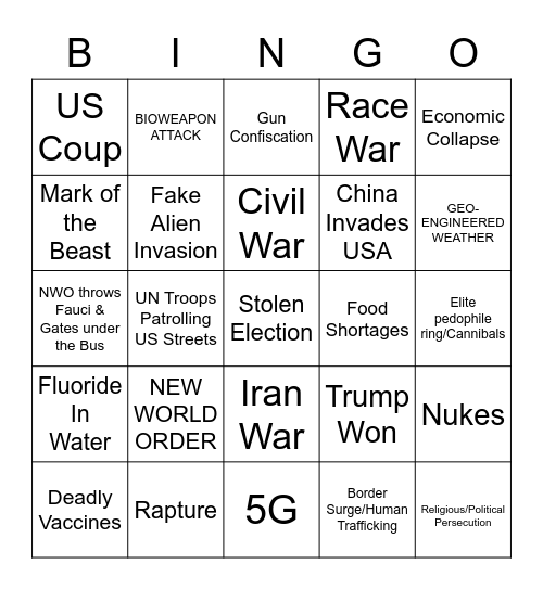 ALEX JONES WAS RIGHT Bingo Card