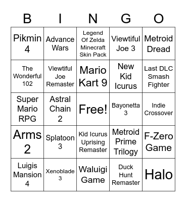 Nintendo Direct Bingo Card