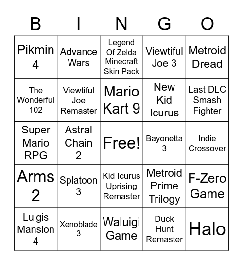 Nintendo Direct Bingo Card