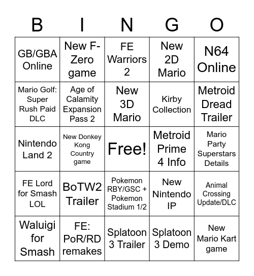 Nintendo Direct! Bingo Card