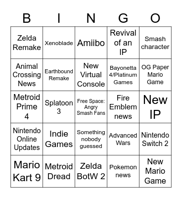 Nintendo Direct 09.23.2021 Bingo Card