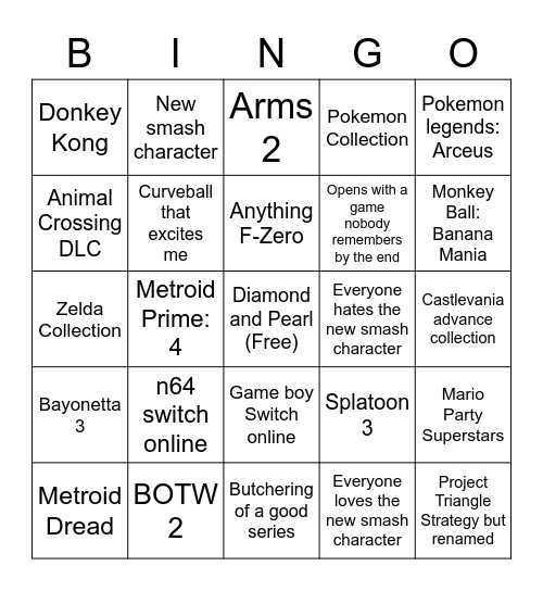 Nintendo Direct 9/23/21 Bingo Card