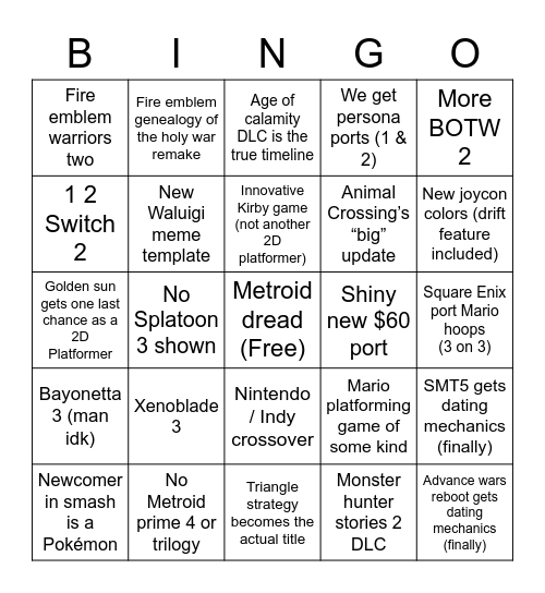 Ryan’s Nintendo Direct Bingo Card