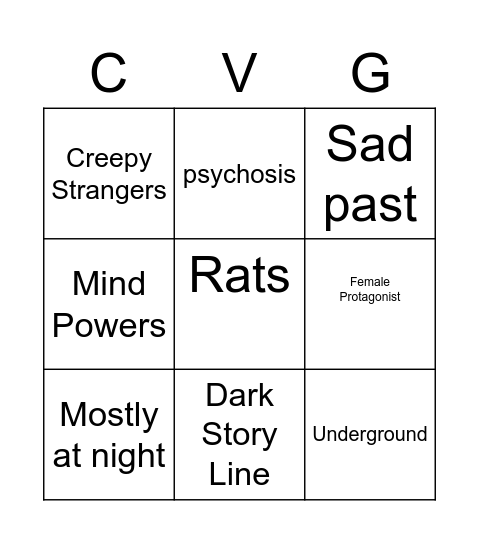 Clara Video Game Bingo Card