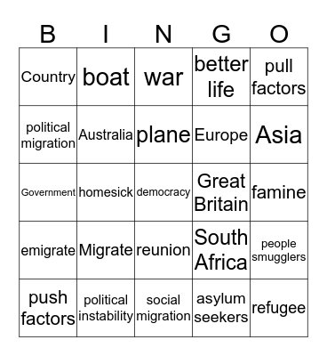 Migration Bingo Card