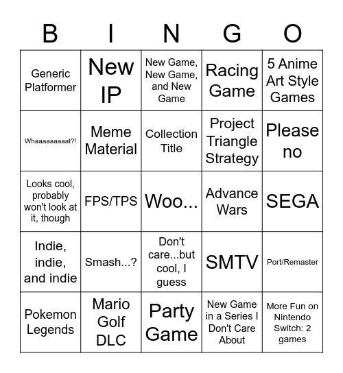 Guess Bingo Card