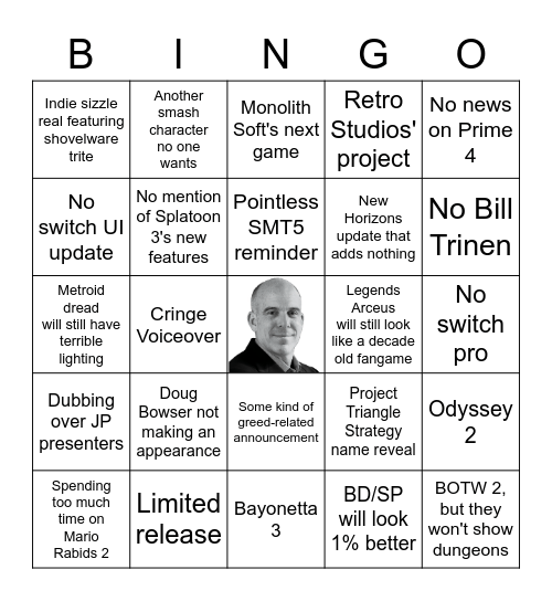 nintendo direct Bingo Card