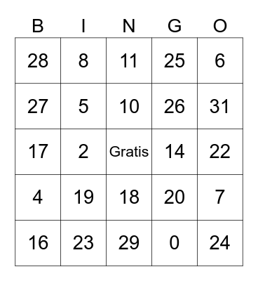 numeros 0-31 Bingo Card