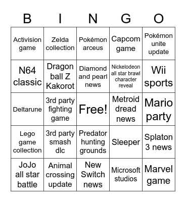 Alex’s Nintendo Direct Prediction Bingo Card